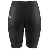 Women's Rs Pro 2 Shorts